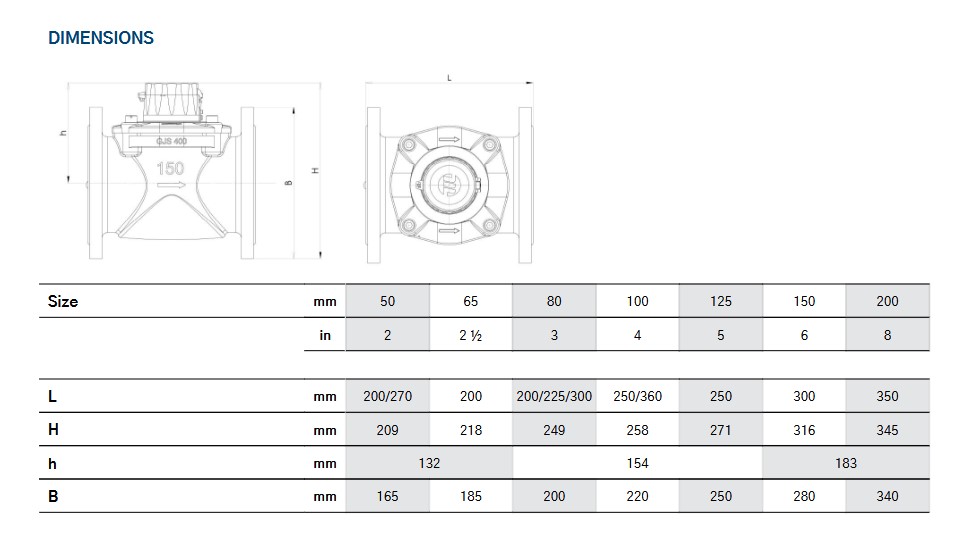 VEEARVESTI DN65F KÜLM Q3=63, 200mm, T50 M-BUS VALMIDUS WOLTMANN
